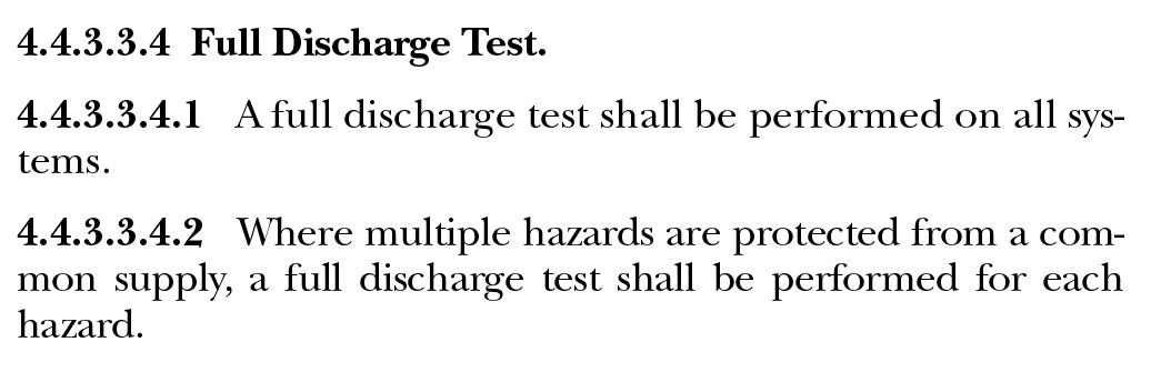 Yangın Güvenliği Danışmanlık Hizmetleri